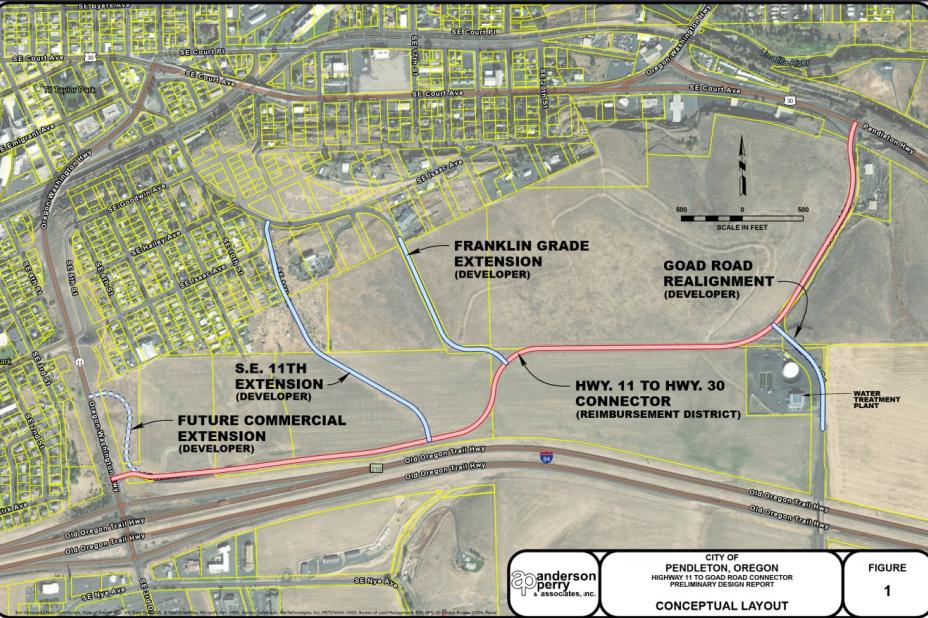 Hwy 11Hwy 30 Connector Road Pendleton Projects